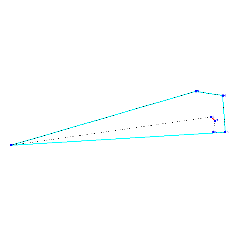 Flugauswertung